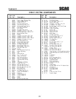Preview for 13 page of Scag Power Equipment FREEDOM Z SFZ48-19KA Illustrated Parts List