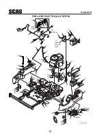 Preview for 14 page of Scag Power Equipment FREEDOM Z SFZ48-19KA Illustrated Parts List