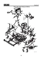 Предварительный просмотр 14 страницы Scag Power Equipment FREEDOM Z SFZ48-19KA Illustrated Parts List