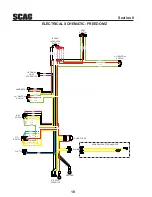 Предварительный просмотр 20 страницы Scag Power Equipment FREEDOM Z SFZ48-19KA Illustrated Parts List