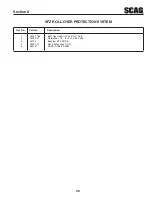 Preview for 49 page of Scag Power Equipment Freedom Z SFZ48-26BS Operator'S Manual