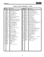 Preview for 51 page of Scag Power Equipment Freedom Z SFZ48-26BS Operator'S Manual