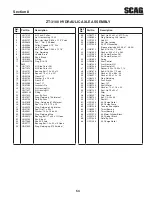 Preview for 57 page of Scag Power Equipment Freedom Z SFZ48-26BS Operator'S Manual