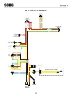 Preview for 60 page of Scag Power Equipment Freedom Z SFZ48-26BS Operator'S Manual