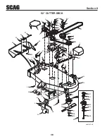 Preview for 42 page of Scag Power Equipment Freedom Z SFZ52-27BS Operator'S Manual