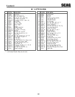 Preview for 43 page of Scag Power Equipment Freedom Z SFZ52-27BS Operator'S Manual