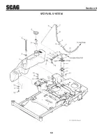 Предварительный просмотр 62 страницы Scag Power Equipment Freedom Z SFZ52-27BS Operator'S Manual