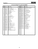 Предварительный просмотр 65 страницы Scag Power Equipment Freedom Z SFZ52-27BS Operator'S Manual