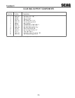 Предварительный просмотр 17 страницы Scag Power Equipment GC-2B Operator'S Manual