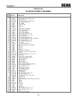 Предварительный просмотр 19 страницы Scag Power Equipment GC-2B Operator'S Manual