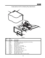 Предварительный просмотр 7 страницы Scag Power Equipment GC-F4 Operator'S Manual