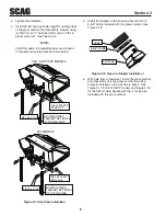 Preview for 8 page of Scag Power Equipment GC-SFZ Operator'S Manual