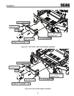 Предварительный просмотр 11 страницы Scag Power Equipment GC-SFZ Operator'S Manual