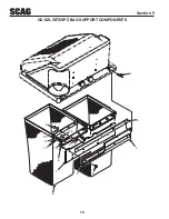 Preview for 18 page of Scag Power Equipment GC-SFZ Operator'S Manual