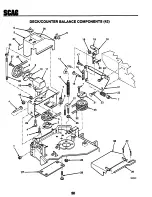 Preview for 9 page of Scag Power Equipment GC-SSZ-42 Operator'S Manual