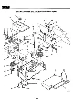 Preview for 11 page of Scag Power Equipment GC-SSZ-42 Operator'S Manual