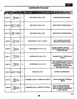 Preview for 19 page of Scag Power Equipment GC-SSZ-42 Operator'S Manual