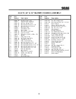 Preview for 11 page of Scag Power Equipment GC-STC-CS Operator'S Manual