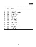 Preview for 13 page of Scag Power Equipment GC-STC-CSV Operator'S Manual