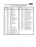 Предварительный просмотр 15 страницы Scag Power Equipment GC-STC-CSV Operator'S Manual