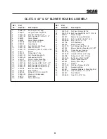 Предварительный просмотр 11 страницы Scag Power Equipment GC-STC-V Operator'S Manual