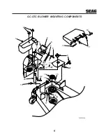 Preview for 11 page of Scag Power Equipment GC-STC Operator'S Manual