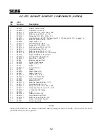 Preview for 14 page of Scag Power Equipment GC-STC Operator'S Manual