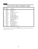 Предварительный просмотр 16 страницы Scag Power Equipment GC-STC Operator'S Manual