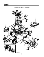 Предварительный просмотр 9 страницы Scag Power Equipment GC-STT-6KH Operator'S Manual