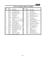 Preview for 21 page of Scag Power Equipment GC-STT-CS Operator'S Manual