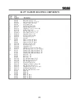 Preview for 23 page of Scag Power Equipment GC-STT-CS Operator'S Manual