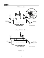 Preview for 6 page of Scag Power Equipment GC-STT-CSV Operator'S Manual