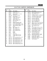 Preview for 17 page of Scag Power Equipment GC-STT-CSV Operator'S Manual