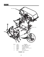 Preview for 8 page of Scag Power Equipment GC-STT-V Operator'S Manual