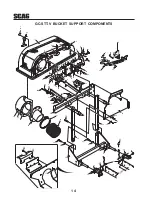 Preview for 16 page of Scag Power Equipment GC-STT-V Operator'S Manual