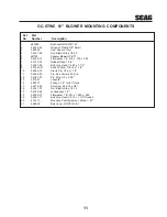 Preview for 13 page of Scag Power Equipment GC-STWC-61 Operator'S Manual