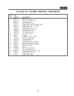 Preview for 13 page of Scag Power Equipment GC-STWC-61V Operator'S Manual