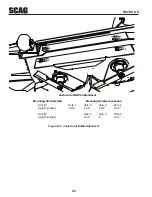 Preview for 26 page of Scag Power Equipment H2700001 Operator'S Manual