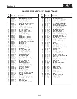 Preview for 51 page of Scag Power Equipment H2700001 Operator'S Manual