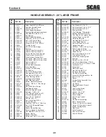 Preview for 53 page of Scag Power Equipment H2700001 Operator'S Manual