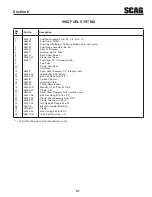 Preview for 55 page of Scag Power Equipment H2700001 Operator'S Manual