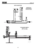 Preview for 60 page of Scag Power Equipment H2700001 Operator'S Manual