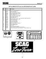 Preview for 64 page of Scag Power Equipment H2700001 Operator'S Manual