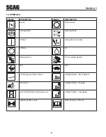 Предварительный просмотр 8 страницы Scag Power Equipment II STTII-72V-25KBD Operator'S Manual