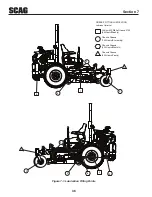 Предварительный просмотр 42 страницы Scag Power Equipment II STTII-72V-25KBD Operator'S Manual