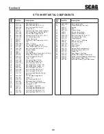 Предварительный просмотр 61 страницы Scag Power Equipment II STTII-72V-25KBD Operator'S Manual