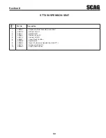 Предварительный просмотр 65 страницы Scag Power Equipment II STTII-72V-25KBD Operator'S Manual