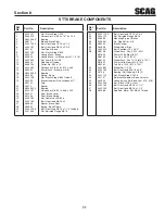 Предварительный просмотр 77 страницы Scag Power Equipment II STTII-72V-25KBD Operator'S Manual