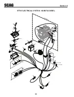 Предварительный просмотр 92 страницы Scag Power Equipment II STTII-72V-25KBD Operator'S Manual