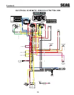 Предварительный просмотр 99 страницы Scag Power Equipment II STTII-72V-25KBD Operator'S Manual